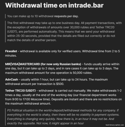 Mga limitasyon at tuntunin para sa pag-withdraw ng mga pondo mula sa broker Intrade Bar