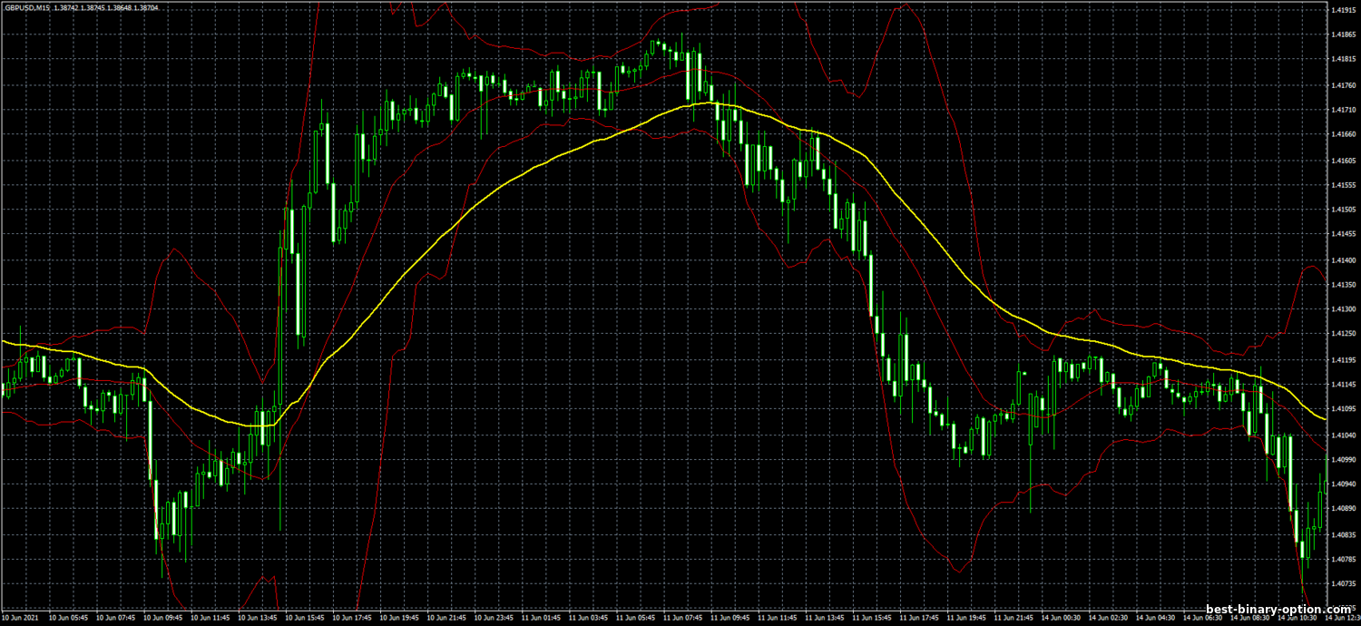 https://best-binary-option.com/_nw/0/07944461.png
