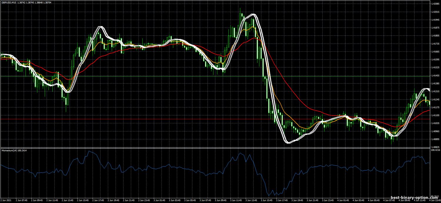 https://best-binary-option.com/_nw/0/51046498.png