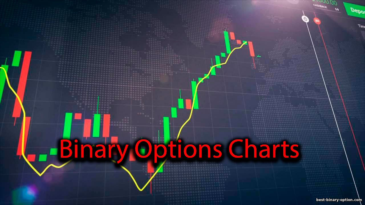 https://best-binary-option.com/_nw/0/65131444.png