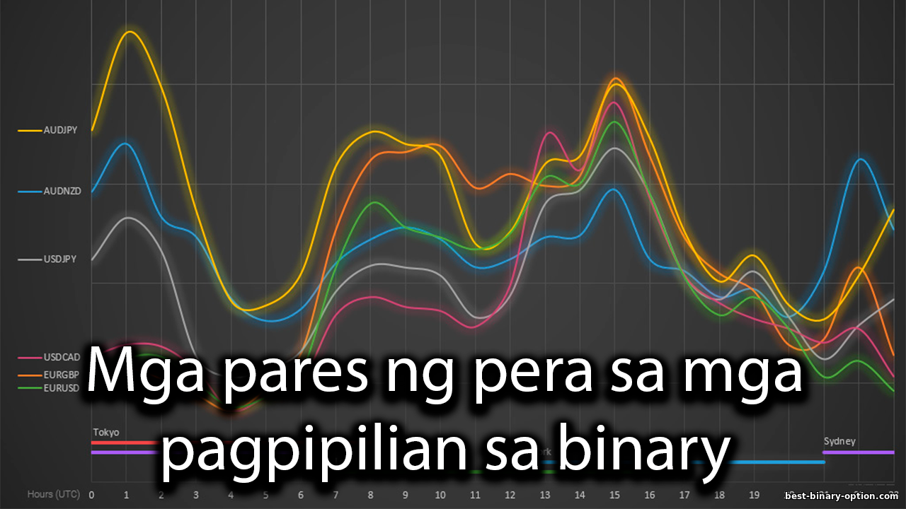 https://best-binary-option.com/_nw/0/80853387.png
