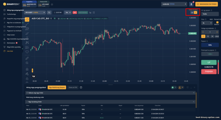 Cent Trading na may binarycent ng broker