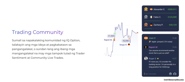 Social trading sa broker na IQ Option