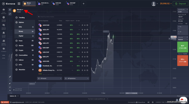 Mga asset mula sa binary options at CFD broker na Exnova