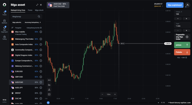 pangangalakal ng mga asset sa broker na OlympTrade