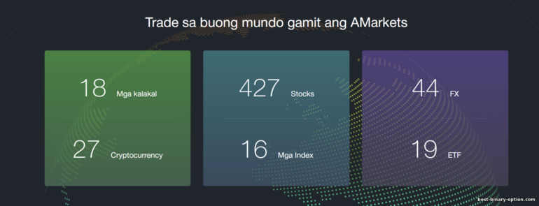 mga asset para sa pangangalakal sa broker AMarkets