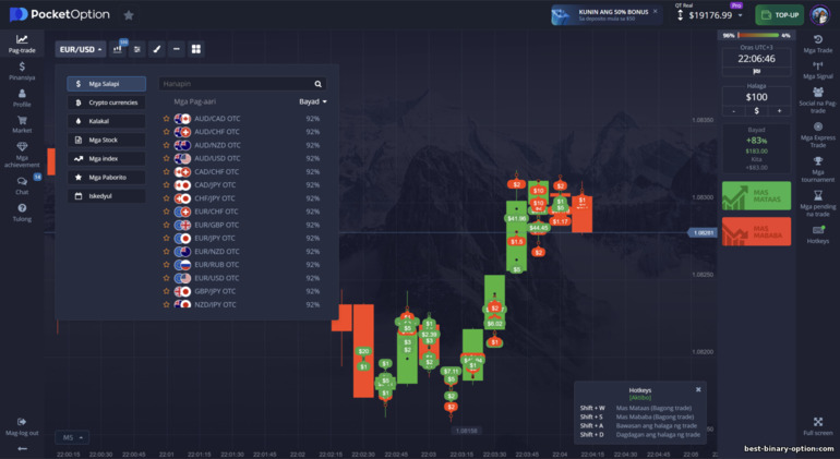 Mga asset para sa pangangalakal sa Pocket Option broker