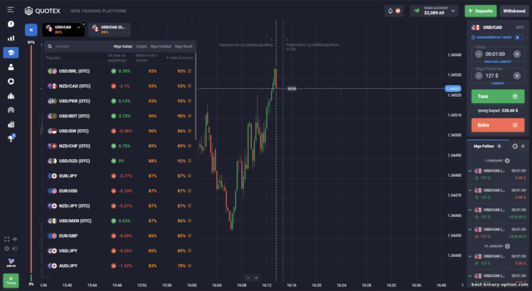 Trading asset sa Quotex broker platform