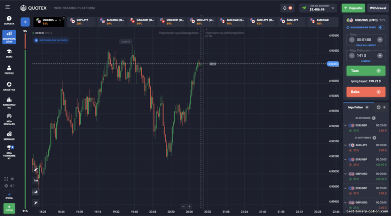 Quotex broker trading platform