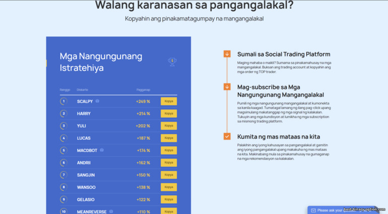 Kopyahin ang pangangalakal gamit ang binary options broker finteria