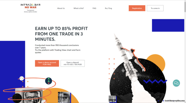 Opisyal na website ng binary options broker Intrade Bar