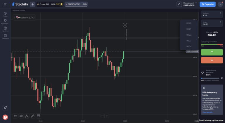 pangangalakal ng mga binary na opsyon sa broker Stockity