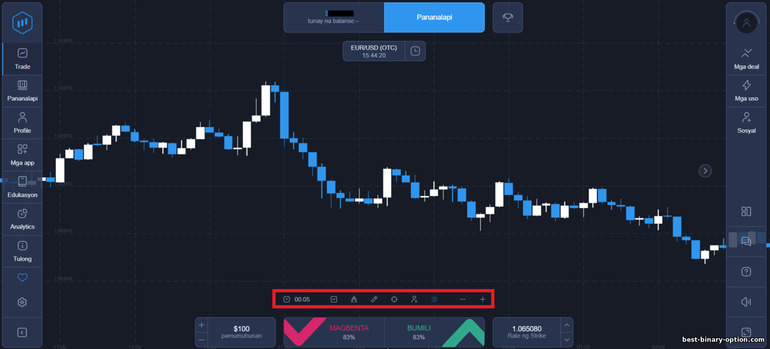 Tsart at ang mga kakayahan nito sa binary options broker expertOption