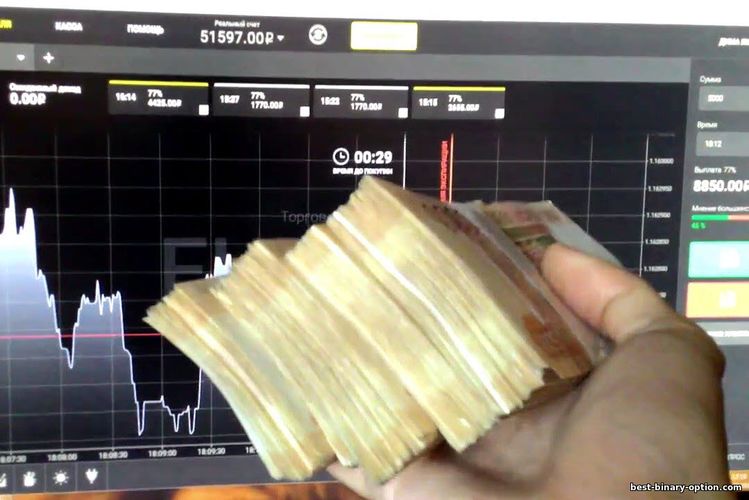 mga mangangalakal na walang karanasan sa pangangalakal sa Binary options