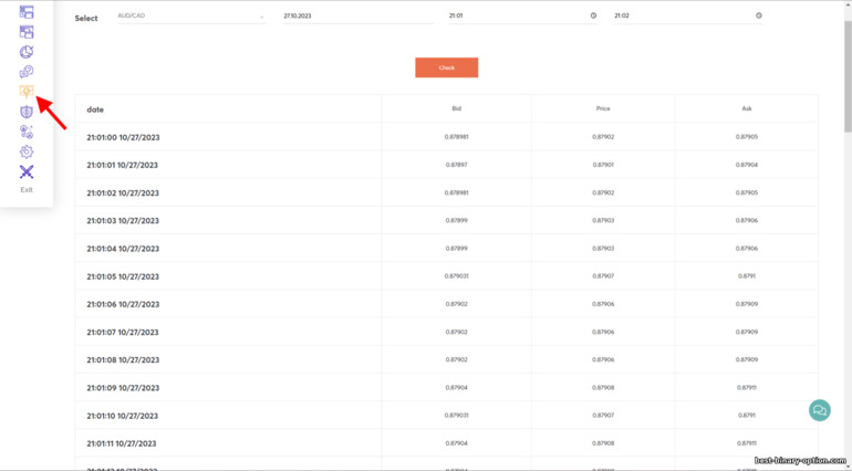 pagsuri ng mga panipi mula sa mga binary options broker