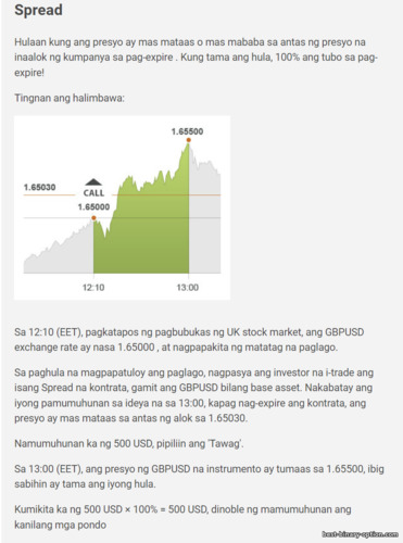 binary option Spread