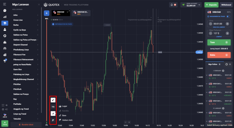 Paggawa gamit ang isang price chart sa Quotex broker