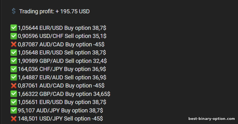 mga review sa mga grupo ng mga binary options signalers 3