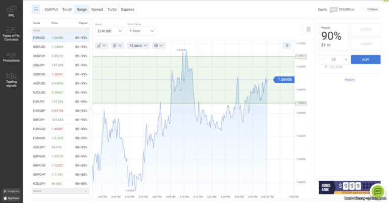 Binary option border o range