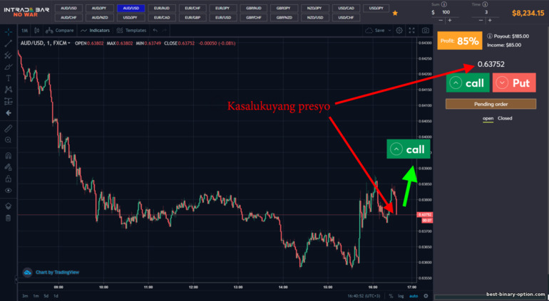 Up trade sa binary options