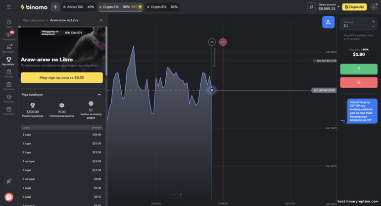 libreng tournament sa Binomo broker platform