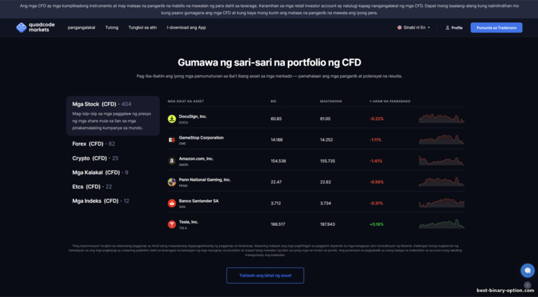 mga asset para sa pangangalakal sa mga merkado ng broker na Quadcode