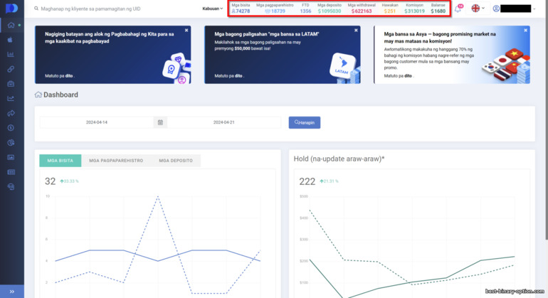 Mga istatistika ng kita sa Pocket Option Affiliate Program