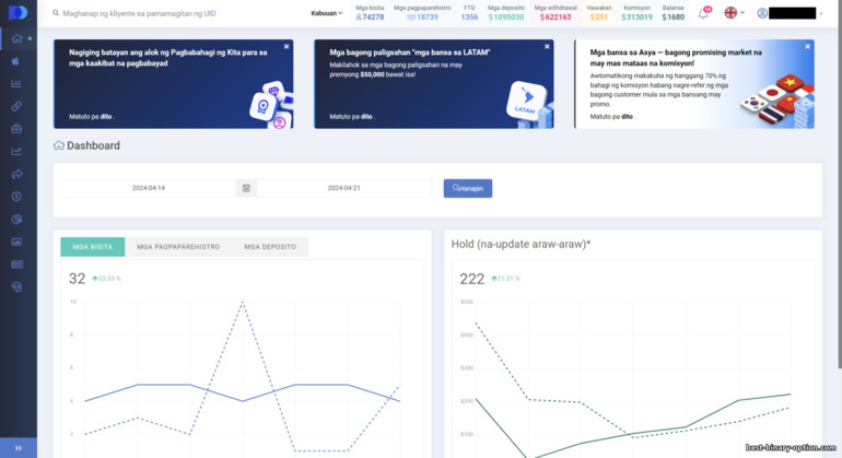 Buod ng mga istatistika sa Pocket Option Affiliate Program