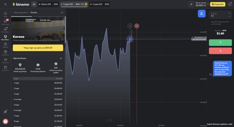 bayad na paligsahan sa broker na Binomo