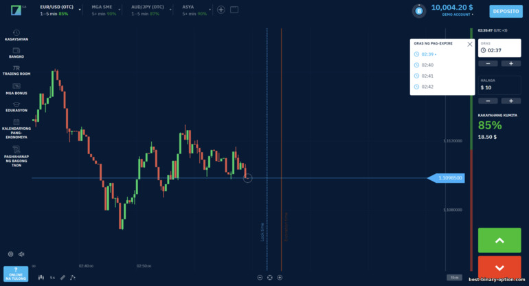 Binarium trading platform