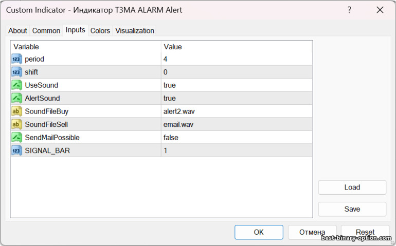 Mga setting ng indicator ng T3MA ALARM Alert