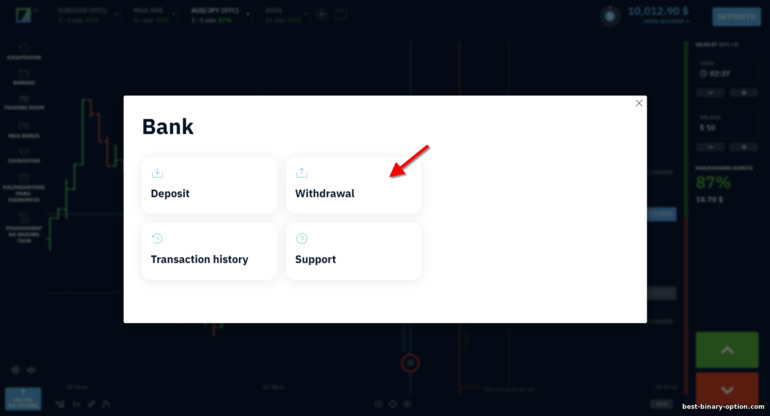 Pag-withdraw ng mga pondo mula sa broker na Binarium