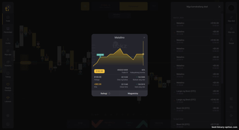 Mga signal ng kalakalan sa platform ng broker ng Tickz