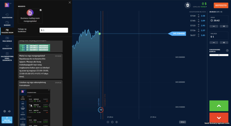 Trading Room sa Binary Options Broker Bubinga