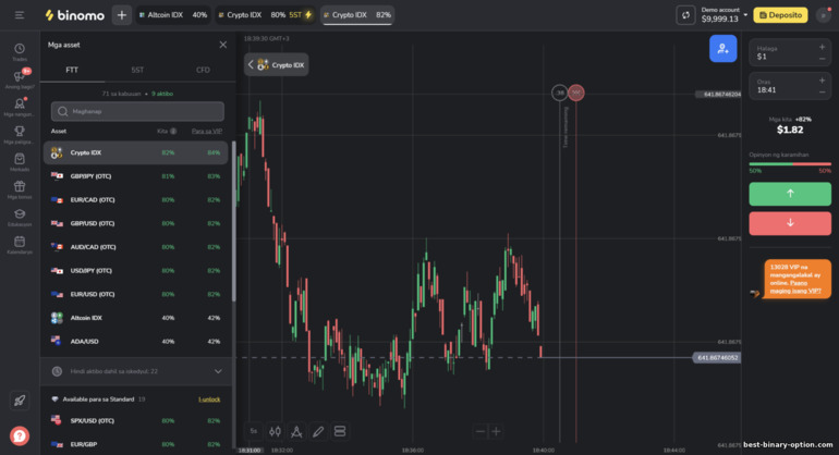Binomo broker trading platform