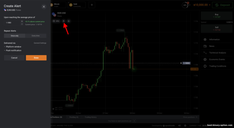 notification sa Quadcode trading platform