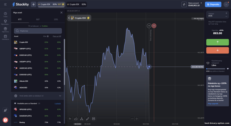 mga asset para sa pangangalakal sa Stockity broker