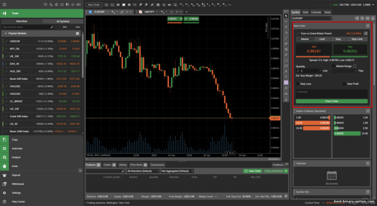 CFD trading sa Deriv broker