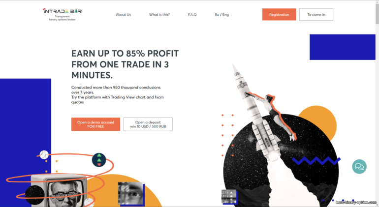 opisyal na website ng broker Intrade Bar