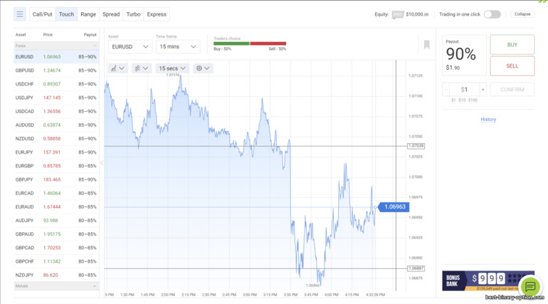 Binary option One touch