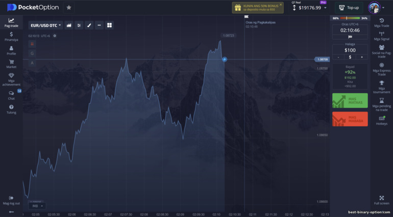 EURUSD sa broker Pocket Option