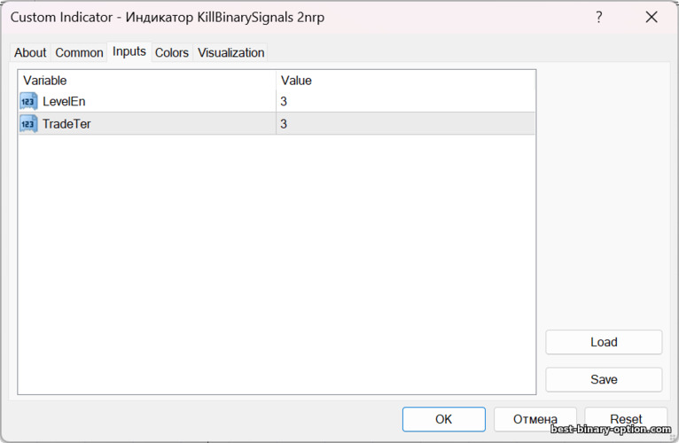 mga setting ng indicator Kill Binary Signals 2 nrp