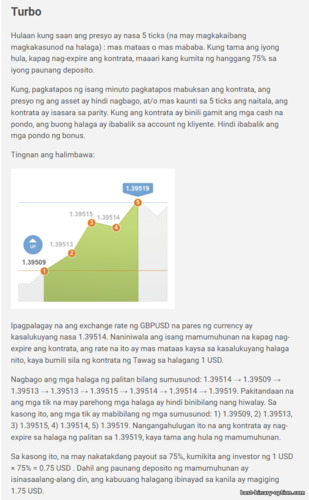 kung paano gumagana ang isang tick binary option