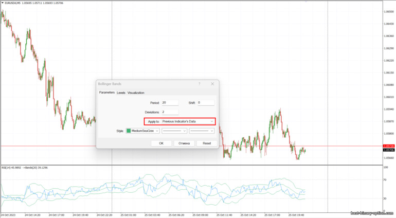 Mga setting ng diskarte sa RSI at Bollinger Bands Bollinger Bands