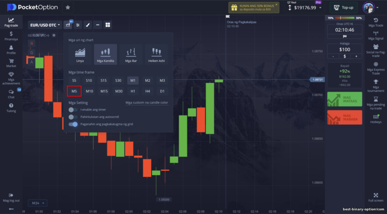 M5 sa Pocket Option broker