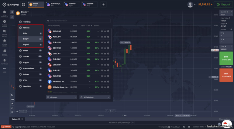 Mga uri ng binary options sa broker na Exnova