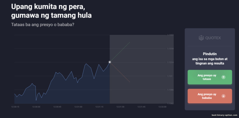 binary na mga pagpipilian