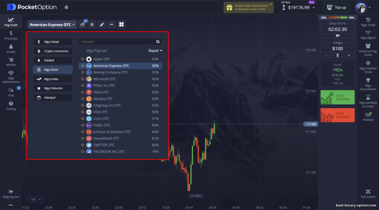 mga asset mula sa mga binary options broker