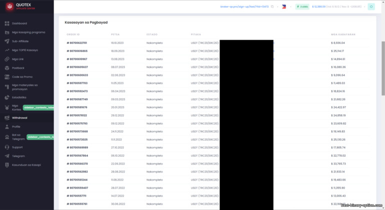 Kasaysayan ng Payout ng Quotex Affiliate Program