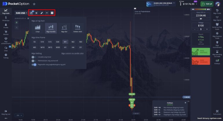 Mga setting ng chart ng presyo sa Pocket Option broker